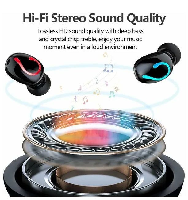 Headphones Bluetooth 5.1 TWS Mini In Ear Waterproof