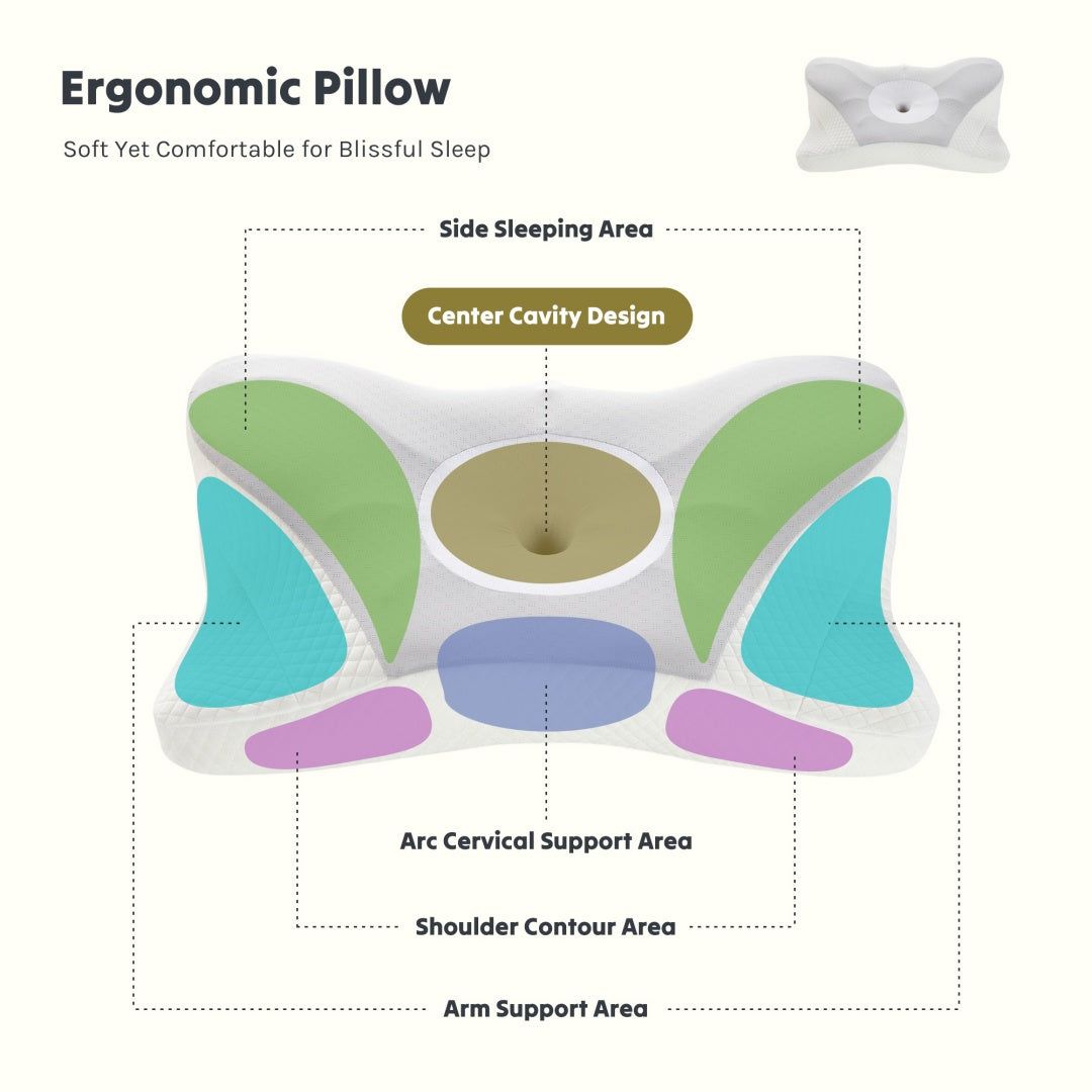 Cervical Neck Pillow Memory Foam With Dual Height Support