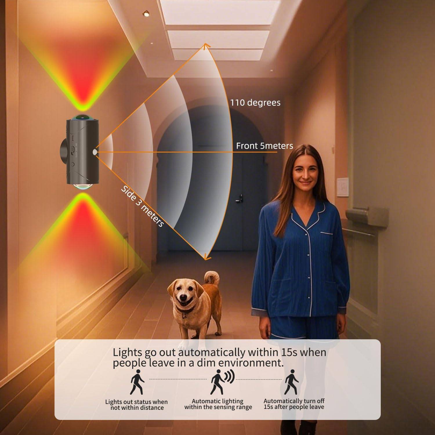 Rechargeable Motion Sensor Night Lights with Magnetic Mount