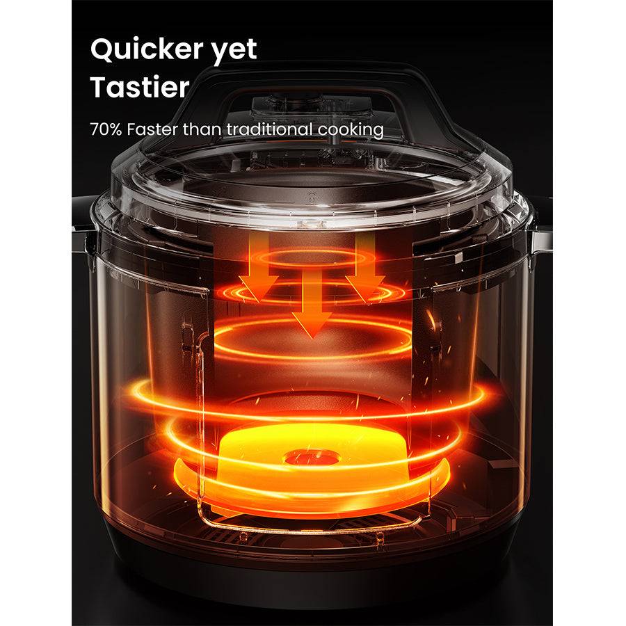 COMFEE’ 6-Quart 9-in-1 Electric Pressure Cooker, 13 Presets, Multi-Cooker, Nonstick Pot