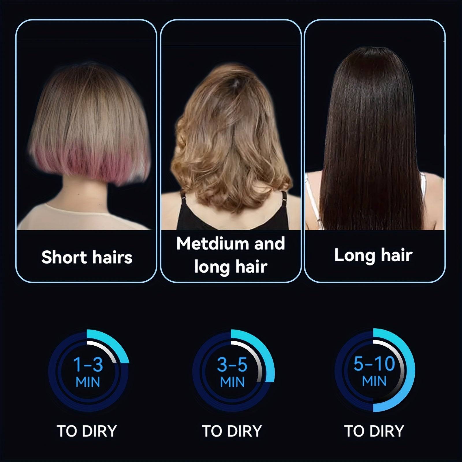 Professional Ionic Hair Dryer with Diffuser 1875W Power For Curly Hair Long Cord & Non-Folding Handle