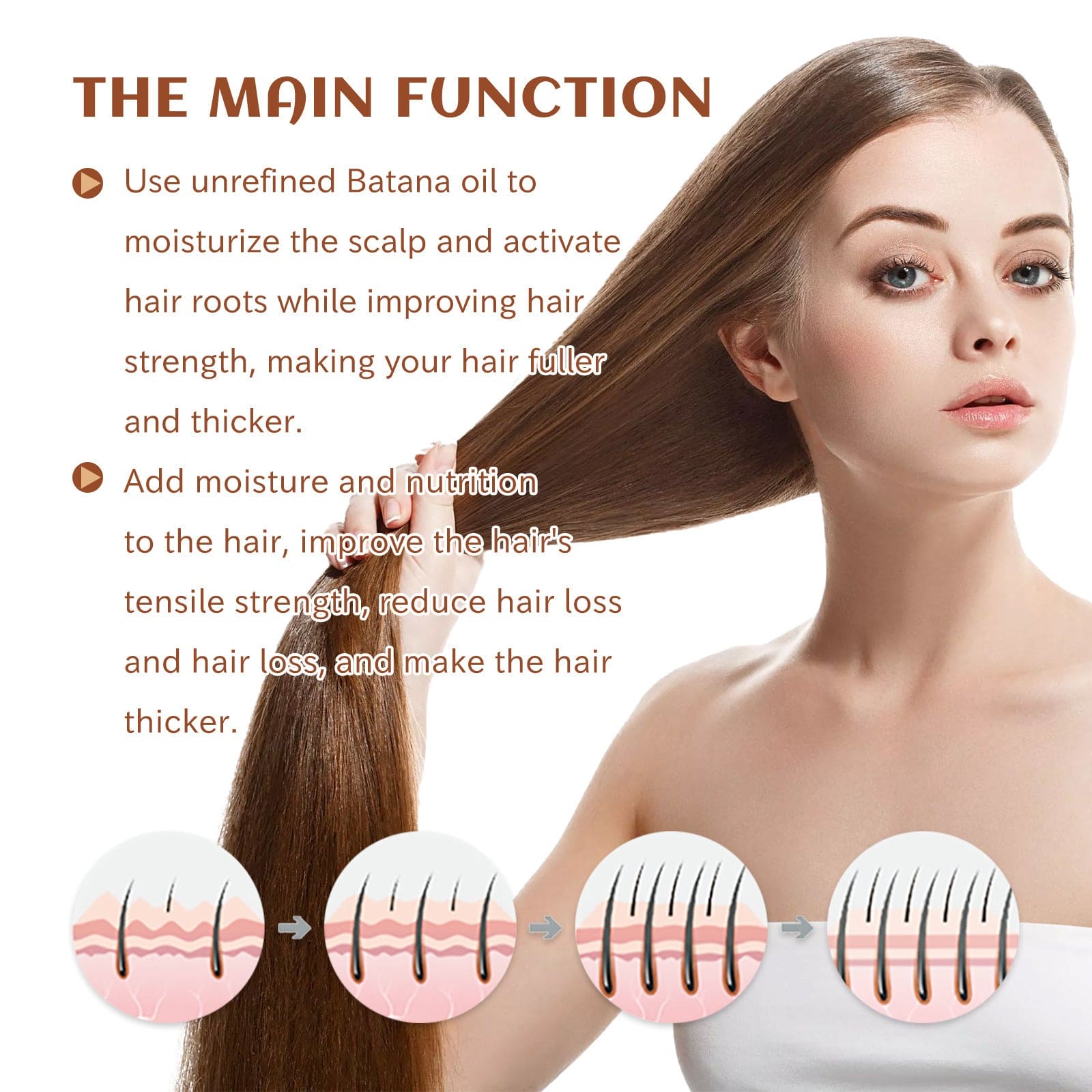 Hair Conditioner Pure Batana Oil Straightening Smoothing Hair Mask Anti Hair Loss Treatments Split Ends Damaged Fluffy Hair - PMMNAPOLES