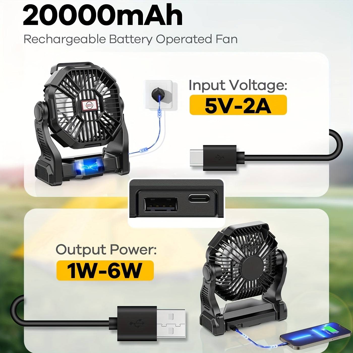 20,000mAh Portable Camping Fan with Dual Motors & Dual Blades – 60H Cooling, USB Rechargeable with LED Lanterns & Tent Hook