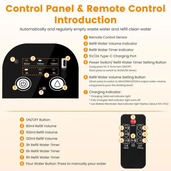 4.5L Cordless Rechargeable Cat Water Fountain