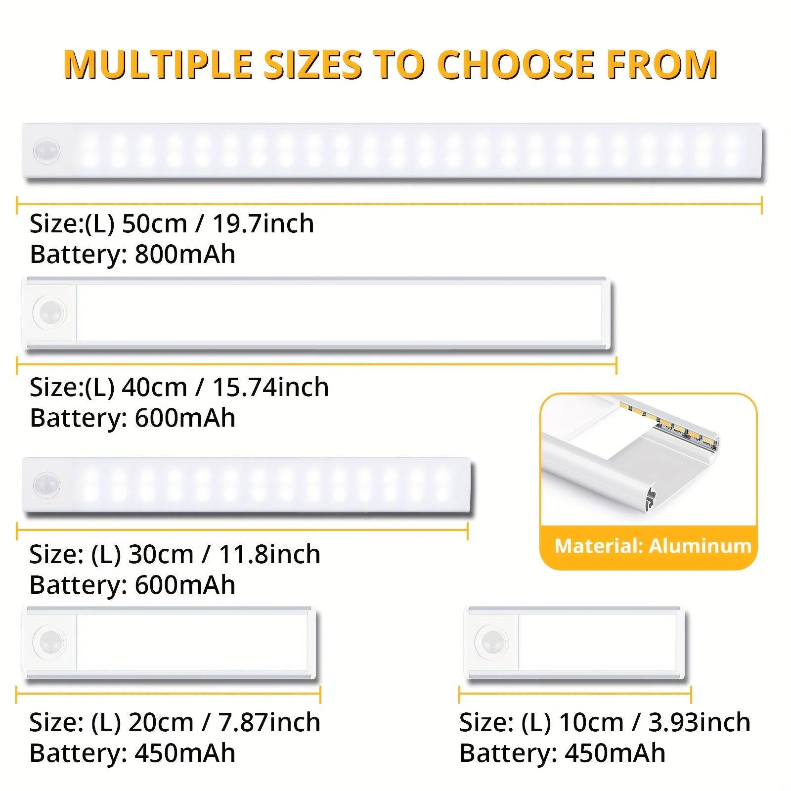 2/4pcs Motion Sensor Cabinet Lights Rechargeable Stick-On Fixtures with 3 Color Modes Magnetic Wireless LED for Closet & Kitchen