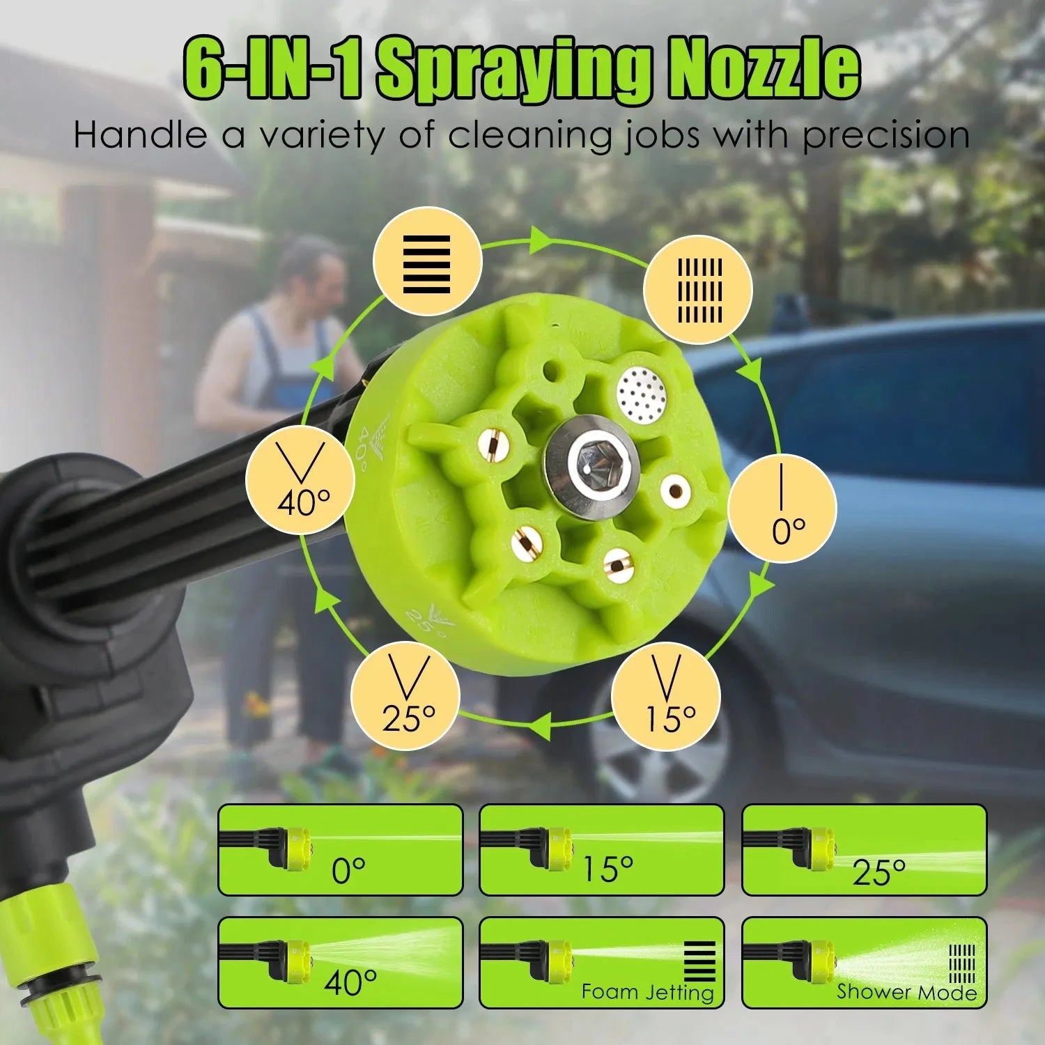 Portable Cordless Pressure Washer 21V with 6 in 1 Nozzle