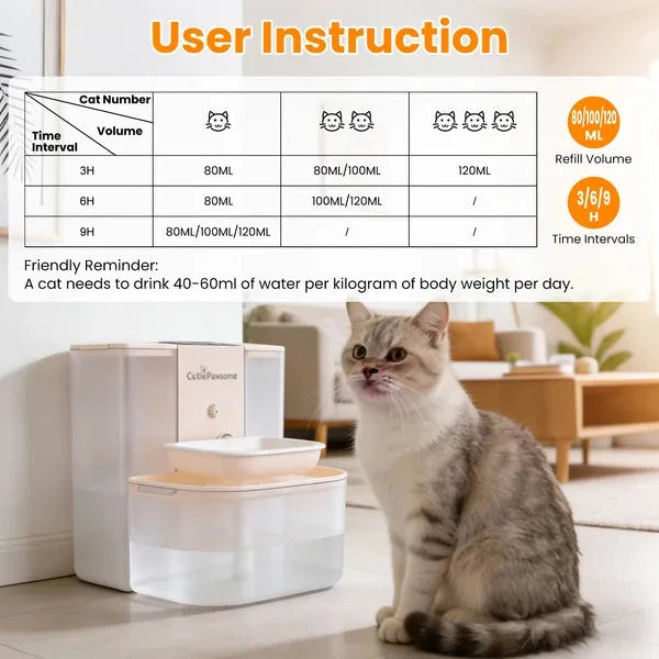 4.5L Cordless Rechargeable Cat Water Fountain