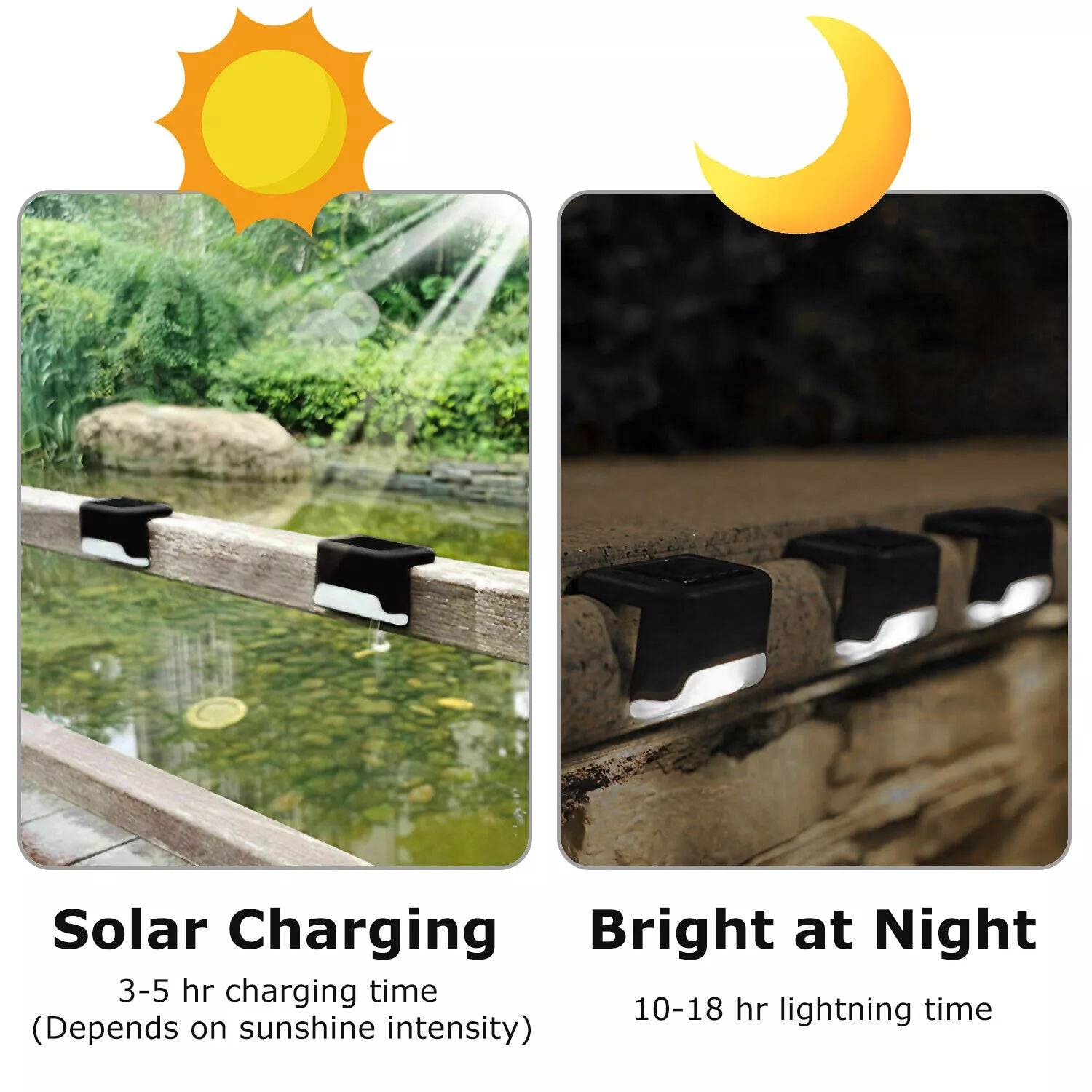 4 Pack Solar LED Deck Lights for Outdoor Path Illumination