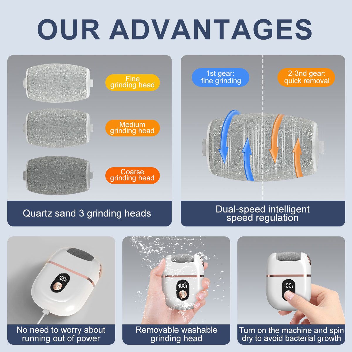 Electric Callus Remover with Rechargeable Digital Display