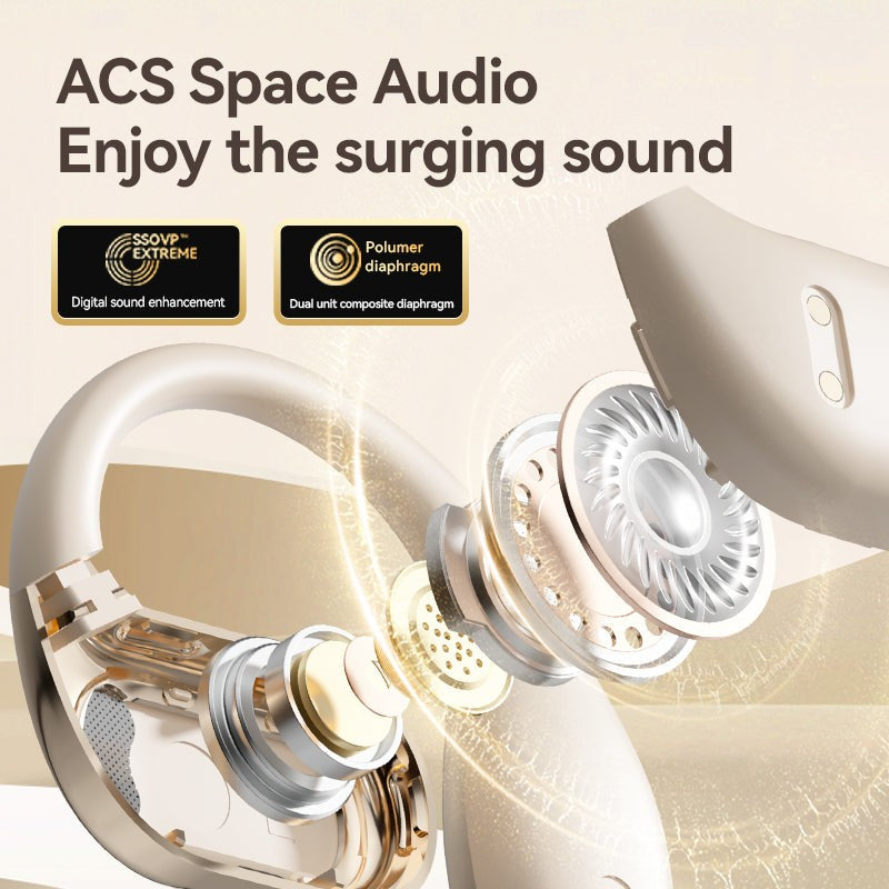 Open Ear Wireless Earbuds With Charging Case For Sports