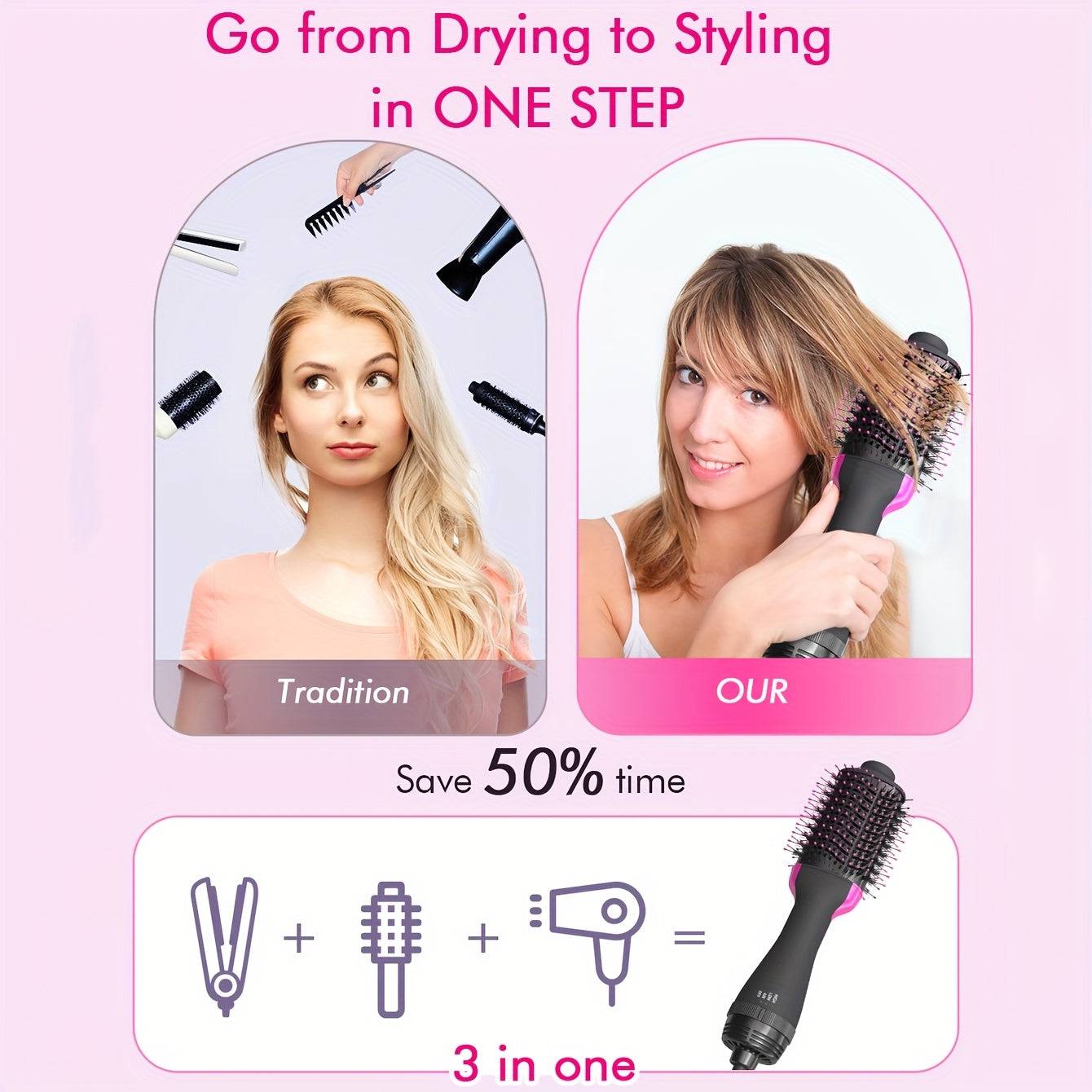 4-in-1 Hot Air Brush Hair Dryer Oval Barrel Styler for Drying, Curling, Straightening & Volumizing