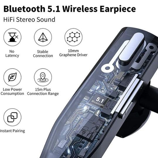Headphones Wireless Bluetooth 5.1 Trucker Dual Mic 20H