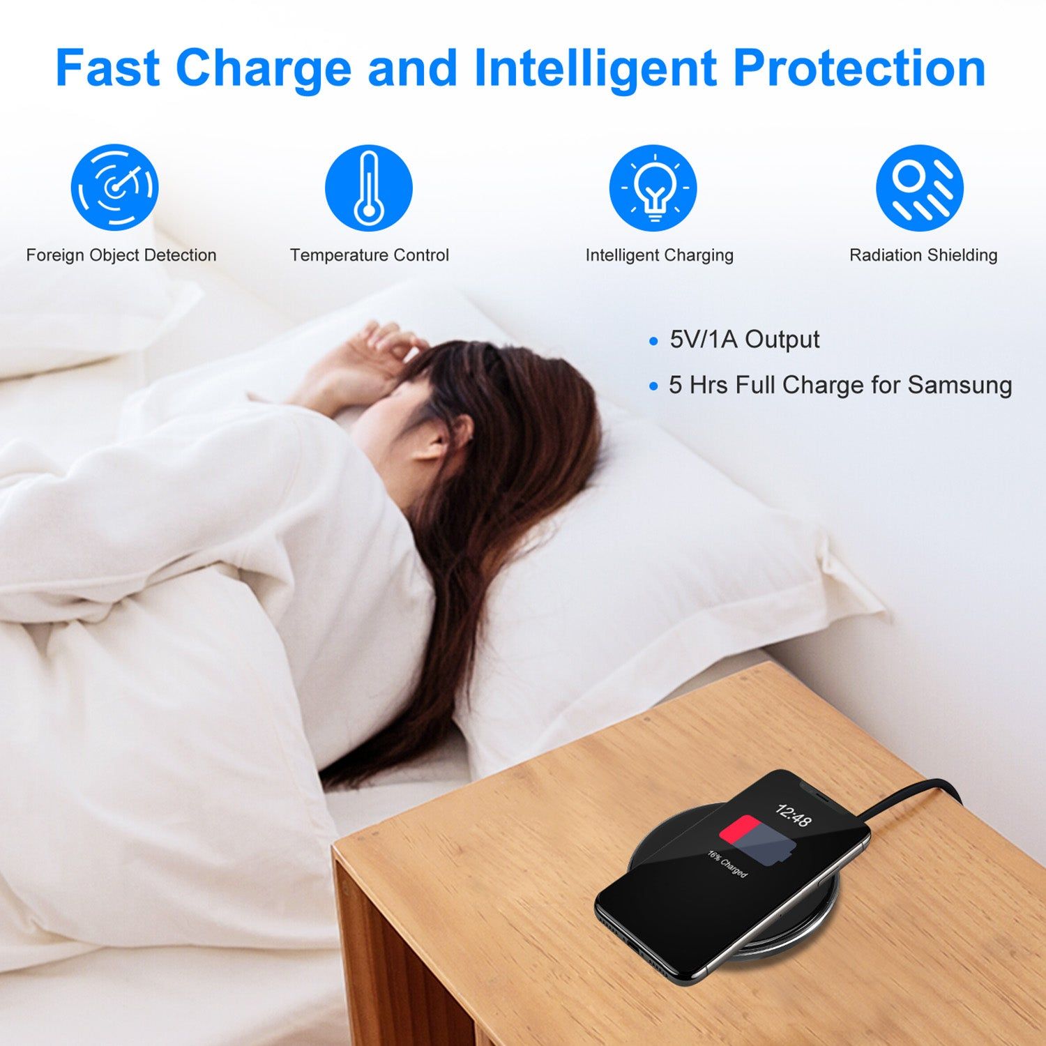 Ultra Slim Wireless Charger Pad with LED Ring Design