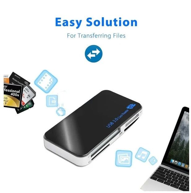 USB 3.0 Memory Card Reader for CF SD Micro SD