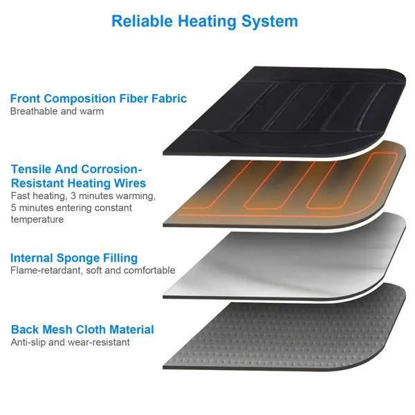 Heated Car Seat Cover 12V Adjustable Temperature Cushion