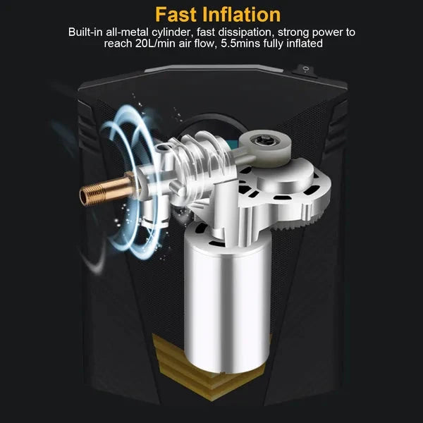 12V Tire Inflator 150PSI Digital Air Compressor