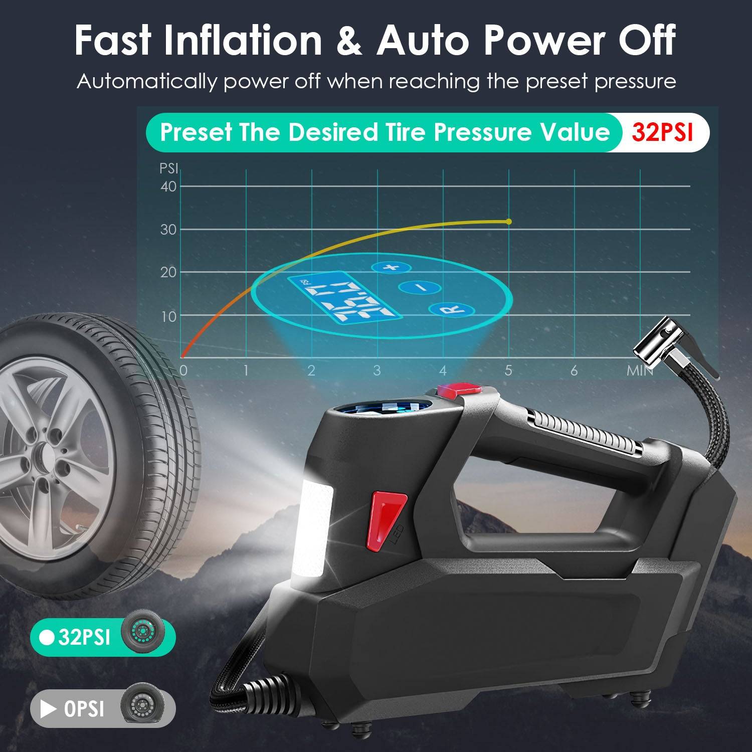 Portable Tire Inflator with Digital Display and LED Light