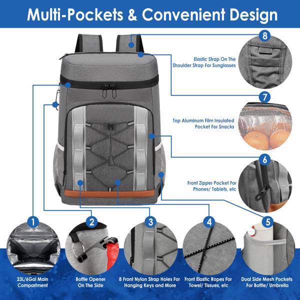 Leakproof Insulated Cooler Backpack 25L with Bottle Opener