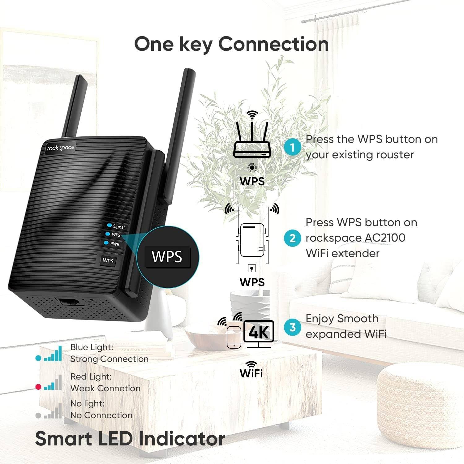 AC2100 Dual Band WiFi Extender with Gigabit Ethernet Port