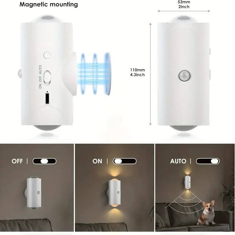 Rechargeable Motion Sensor Night Lights with Magnetic Mount