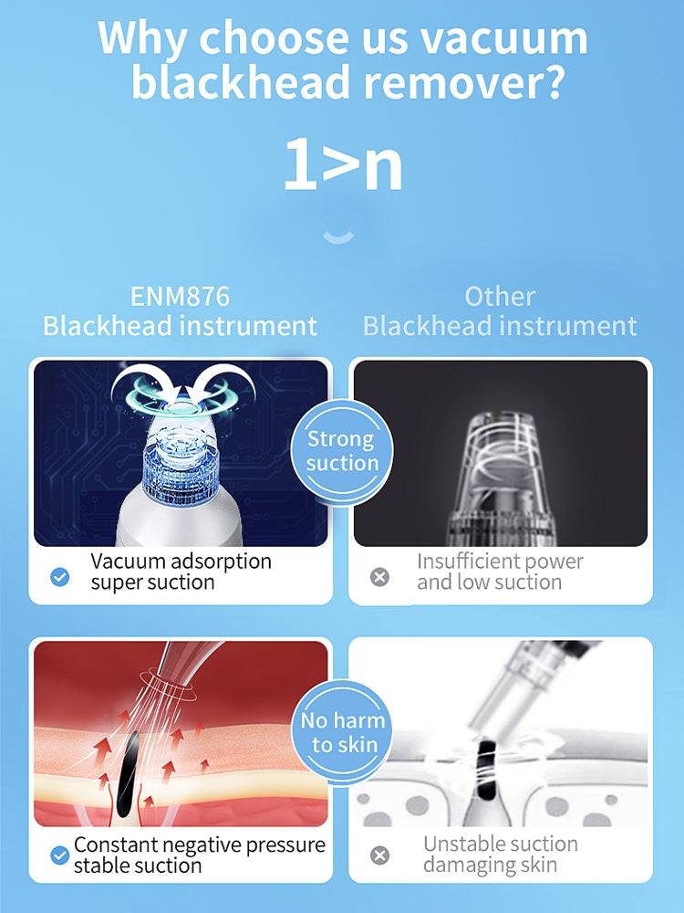 Blackhead Remover Electric Vacuum with 4 Levels