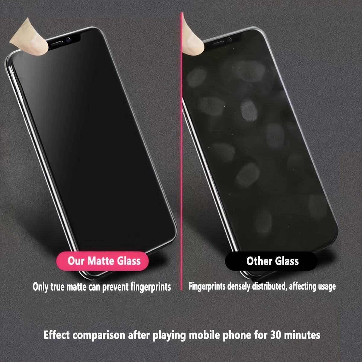 3-Pack Matte Privacy Tempered Glass Screen Protectors, 9H Anti-Scratch Full Coverage with Edge Protection, Compatible with iPhone 12–16 Pro Max & Plus Series