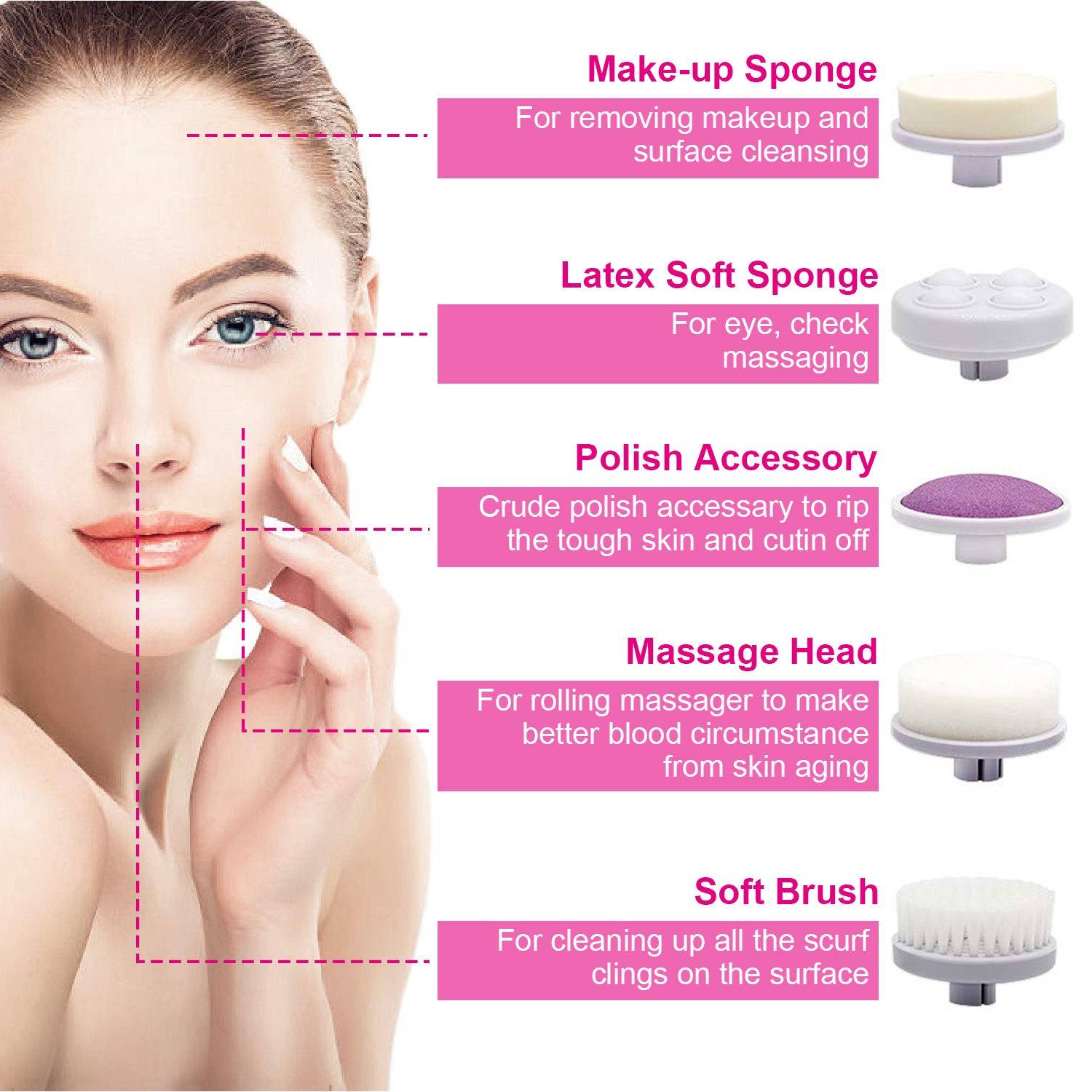 5 in 1 Electric Facial Cleansing Brush