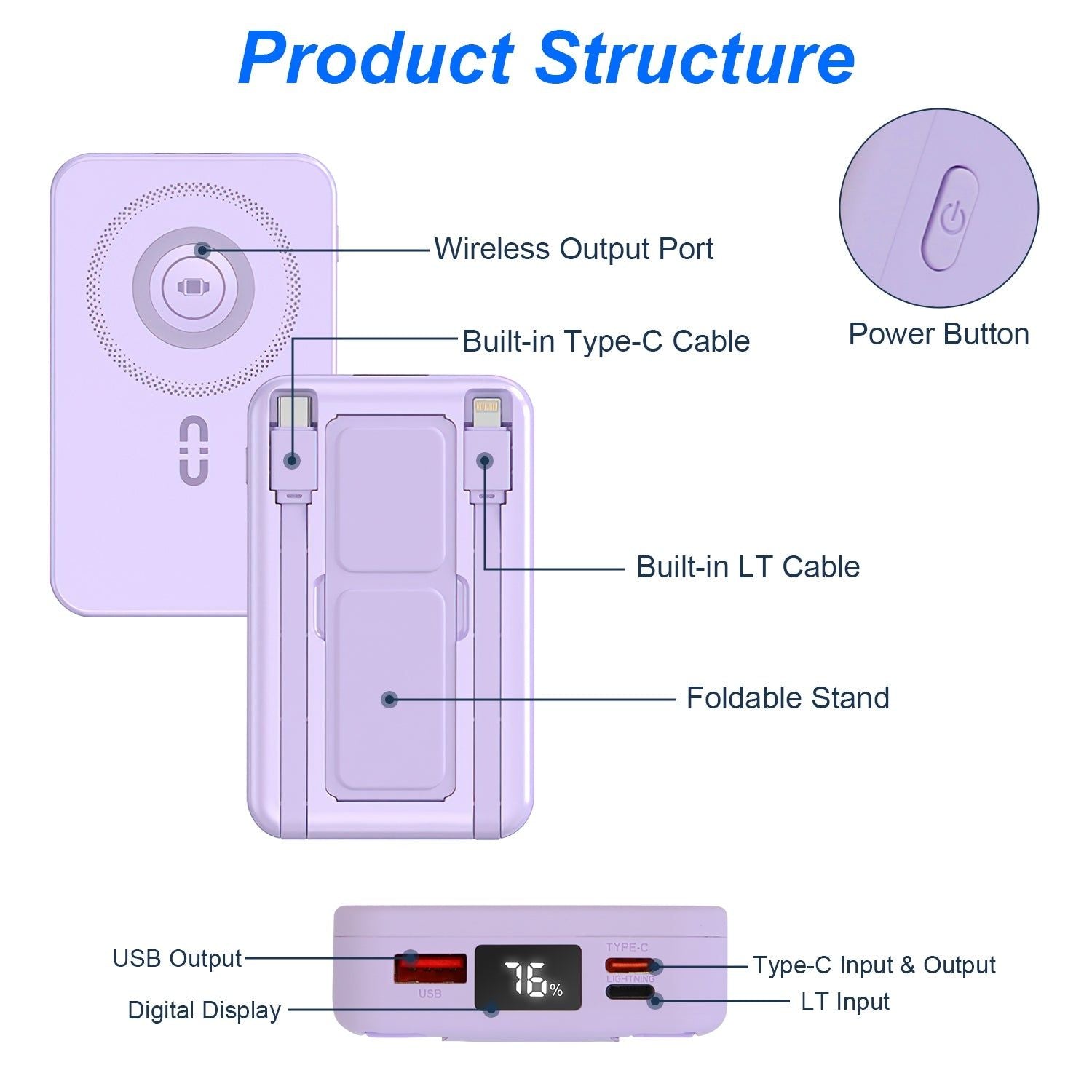 3 In 1 Magnetic Power Bank With Wireless Charging