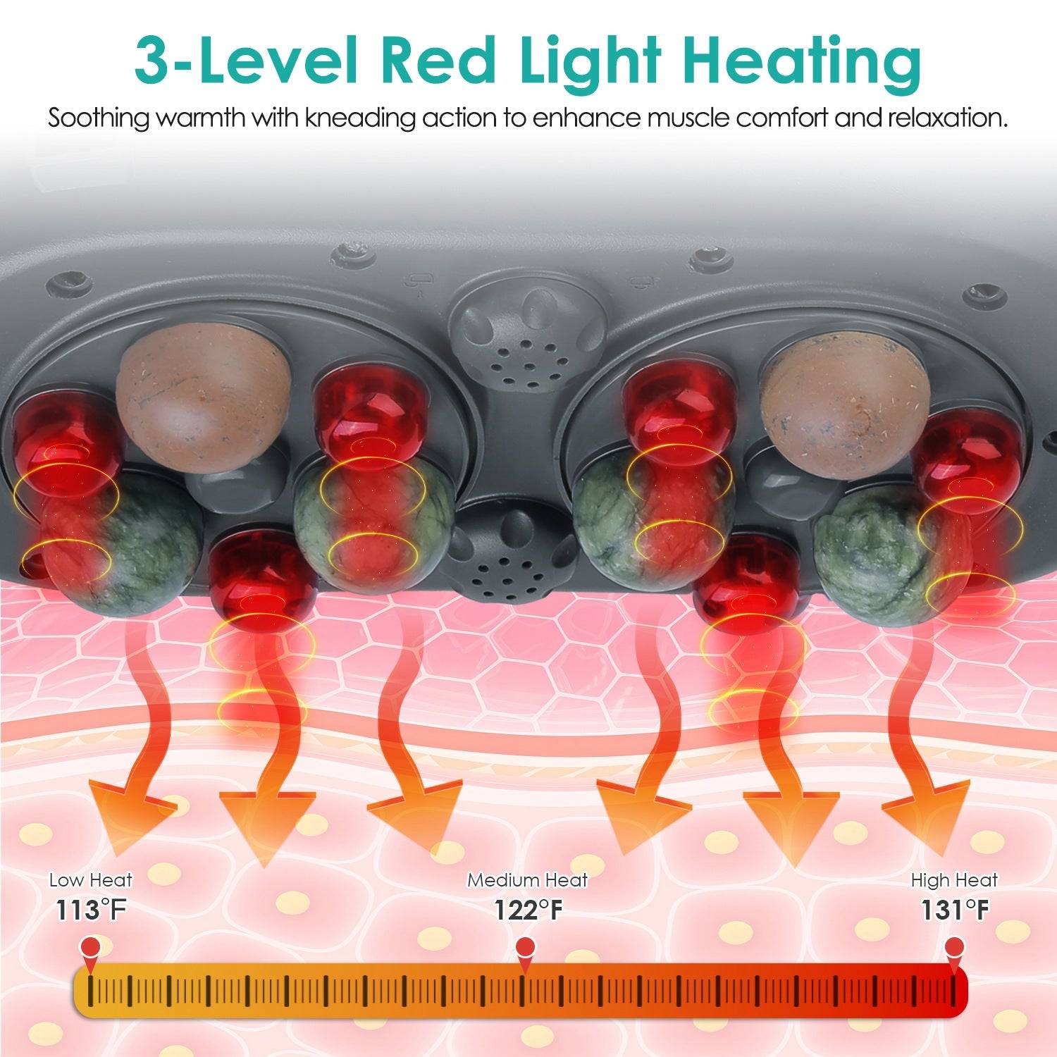 Rechargeable Abdominal Massager with Bian Stone and Heat