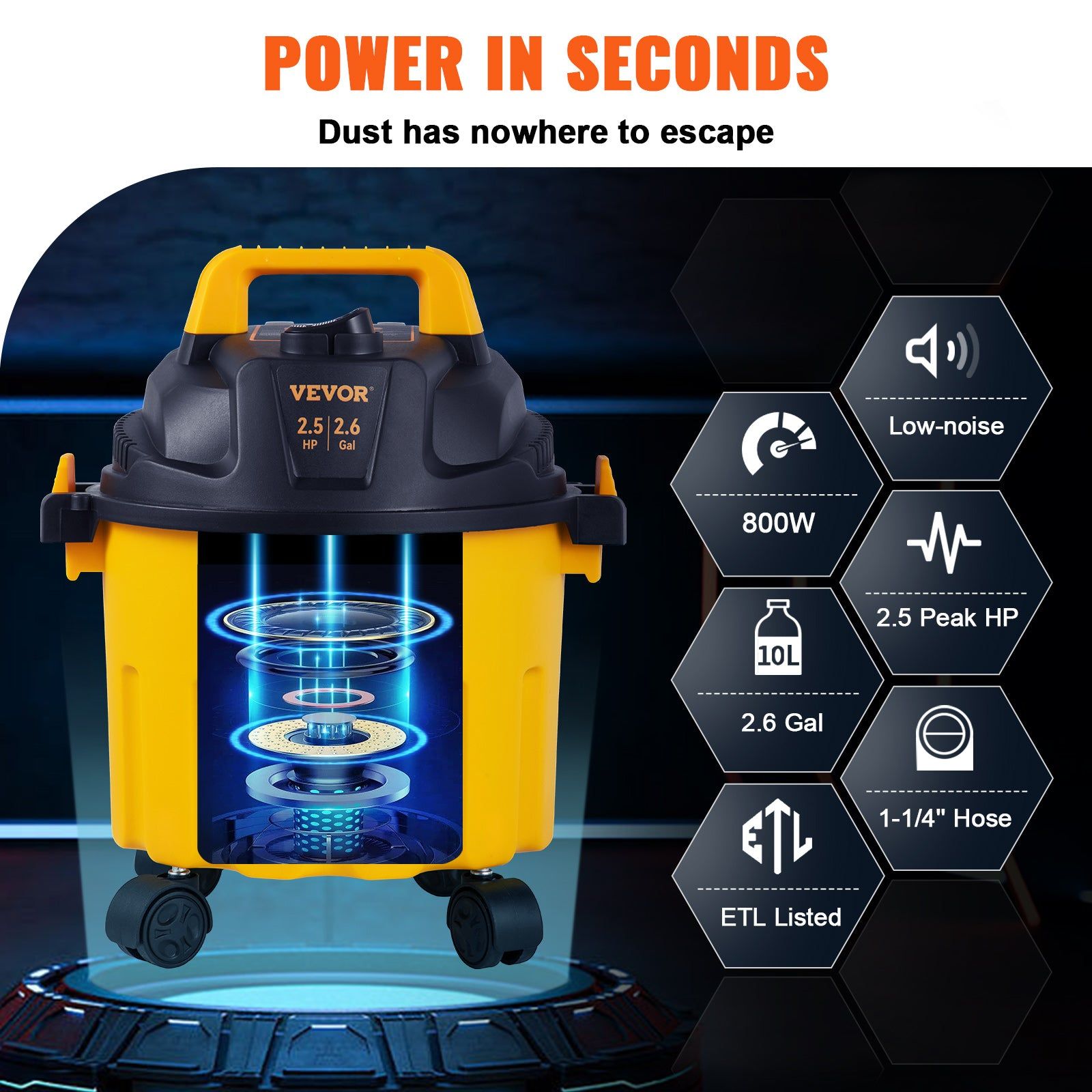 Portable Wet Dry Vacuum Cleaner 2.6 Gallon with Blower