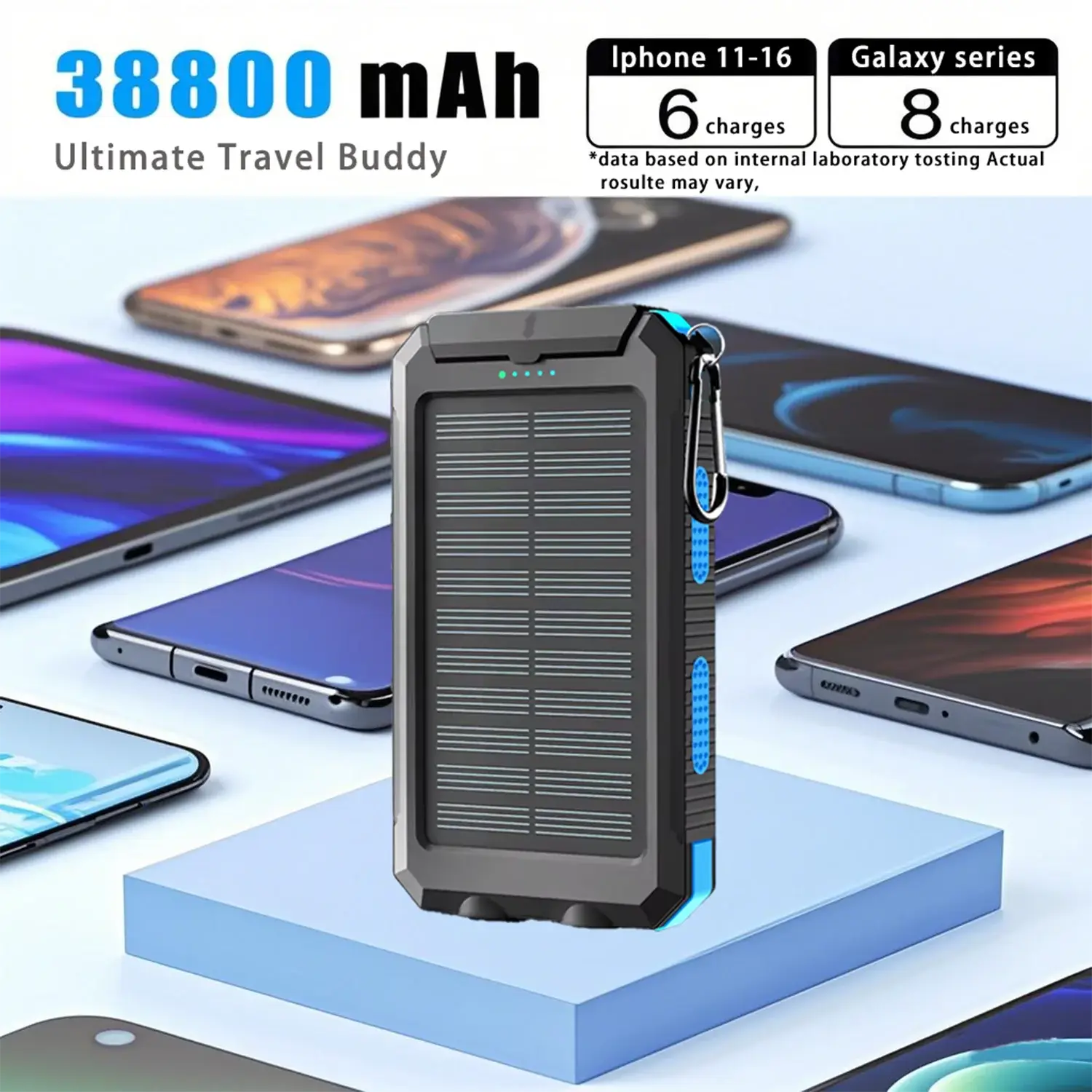 Solar Power Bank 38800mAh Waterproof Dual USB Charger for Outdoor Travel & Camping