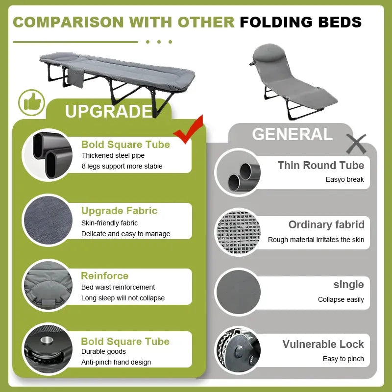 Portable Adjustable Folding Bed with Support Frame