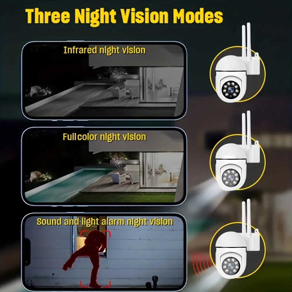 Three night vision modes of WiFi Security Camera 1080P HD: infrared, full color, and sound-light alarm, ideal for 24/7 surveillance indoors or outdoors.