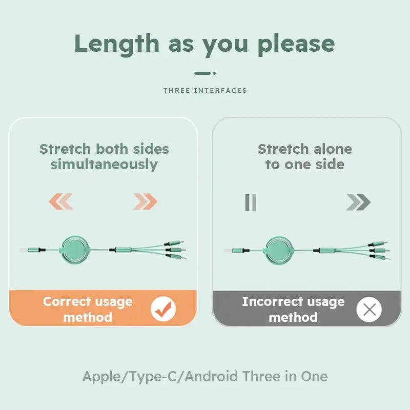 3-in-1 retractable USB charging and data cable, fast charge, compatible with iPhone, Samsung, Huawei, Xiaomi (2-pack)