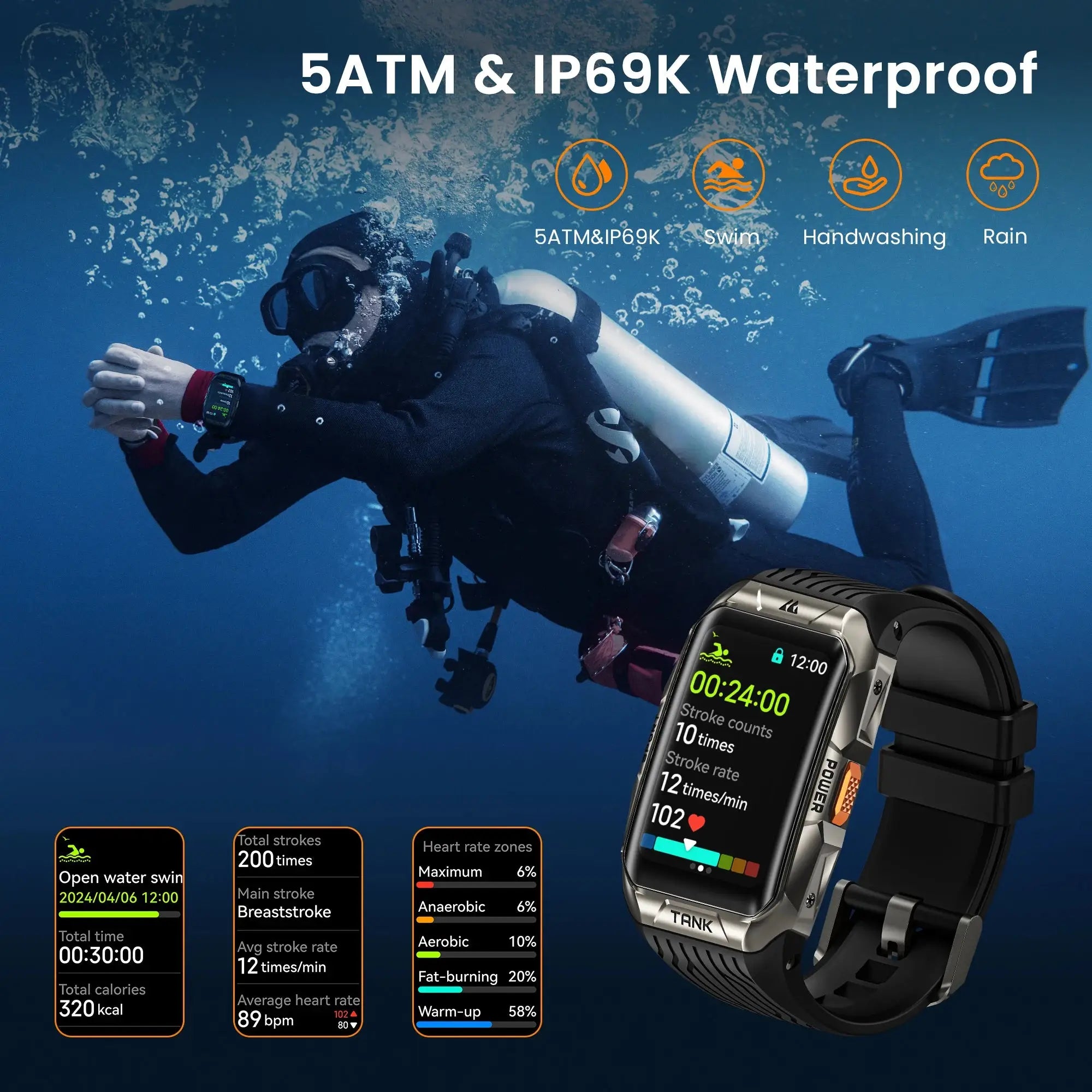 Smartwatch for Men 1.64" AMOLED used underwater by a diver, showcasing 5ATM & IP69K waterproof rating and swim tracking features.