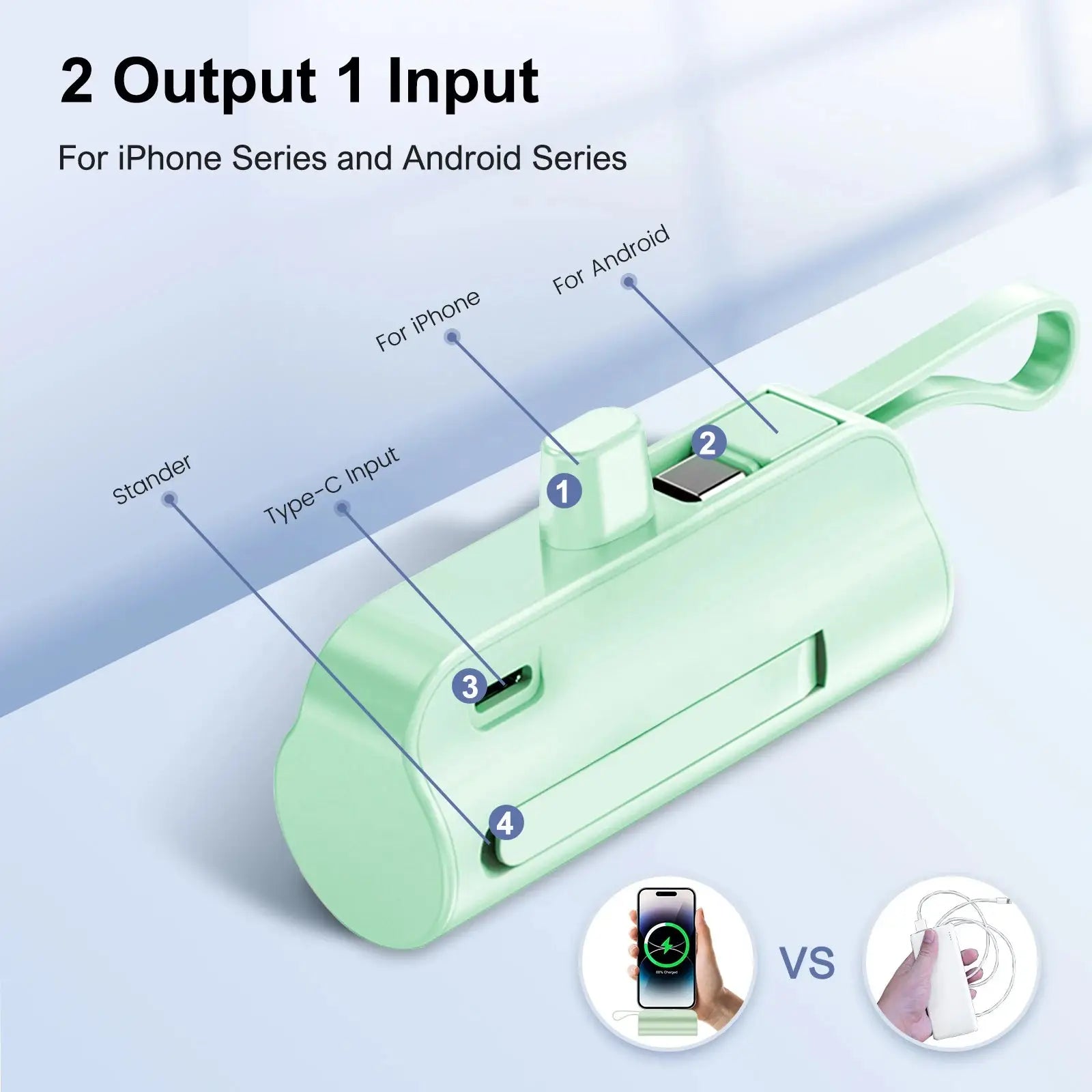 Mini Power Bank 4500mAh Portable Phone Charger Capsule Dual USB-C Ports for iPhone 15/16 & Android Devices