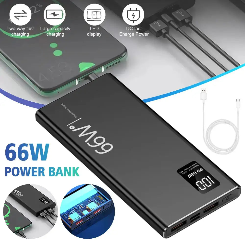 66W Fast Charging Power Bank 20000mAh USB Portable Battery with Two-Way Quick Charge for iPhone & Android