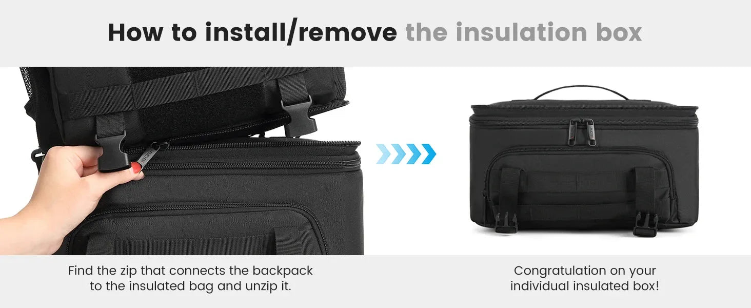 Insulated Cooler Backpack With Laptop Compartment Waterproof