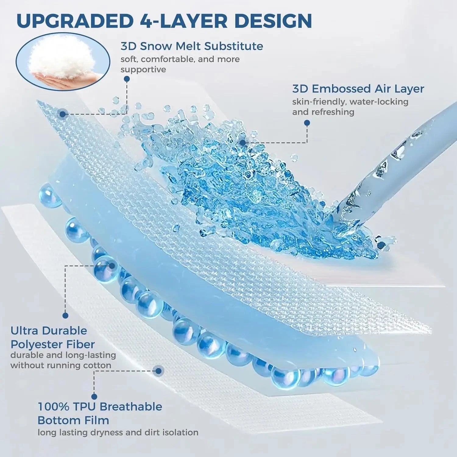 Waterproof Mattress Protector Soft 3D Air Fabric Fitted Pad