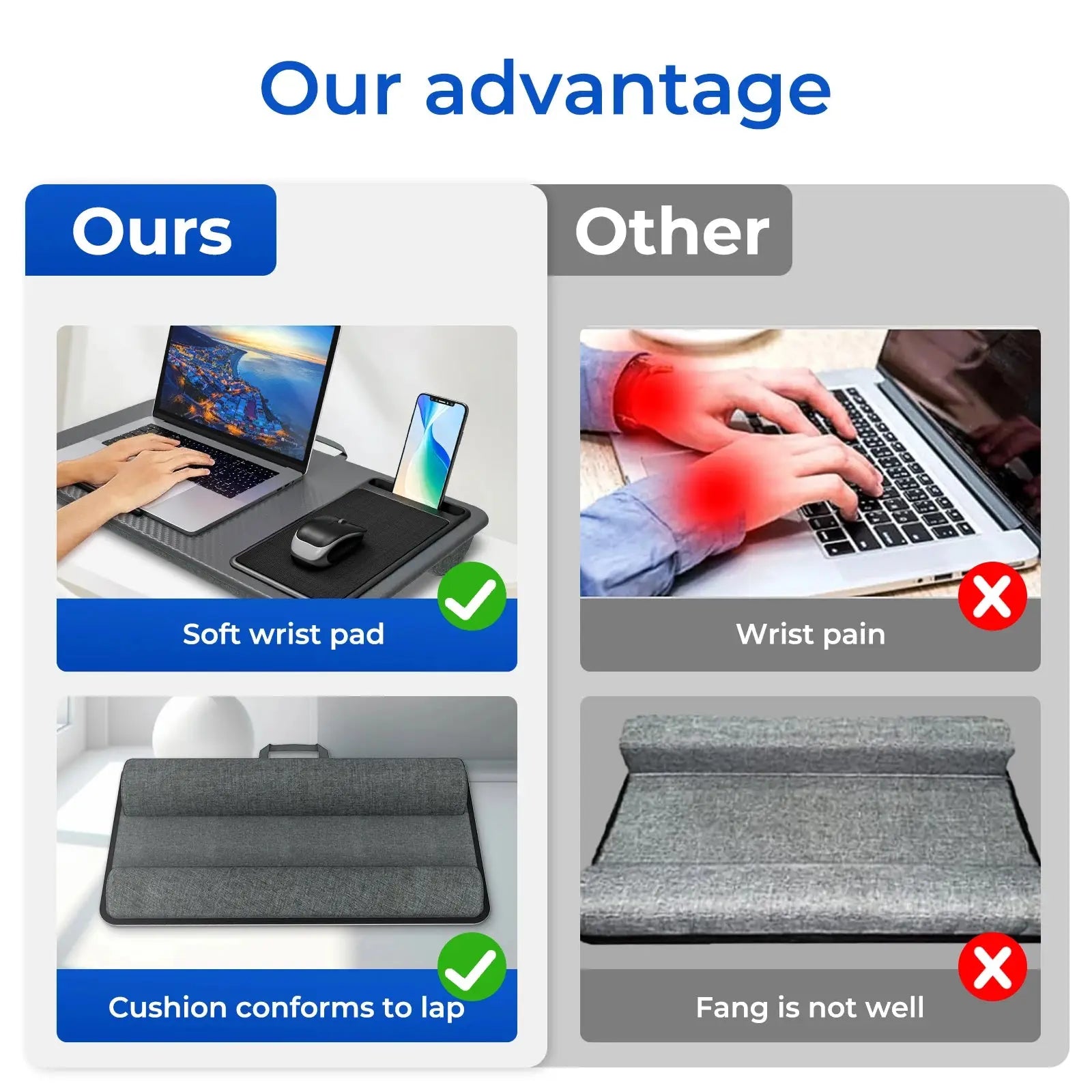 Lap Desk with Mouse Pad & Phone Holder – Portable & Lightweight for Bed, Couch, Travel – 21.1"x12", Anti-Slip Strip