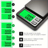 Precision pocket scale - PMMNAPOLES