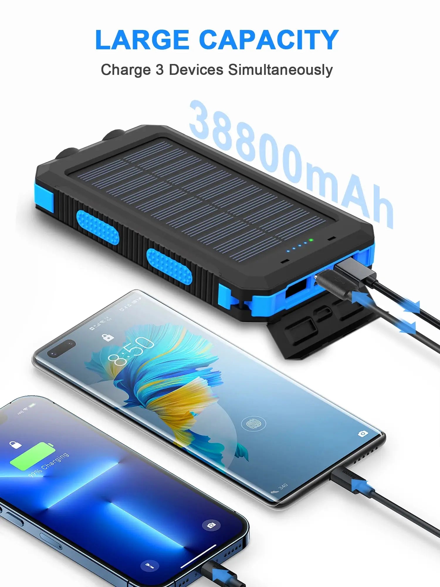 Solar Power Bank 38800mAh Waterproof Dual USB Charger for Outdoor Travel & Camping