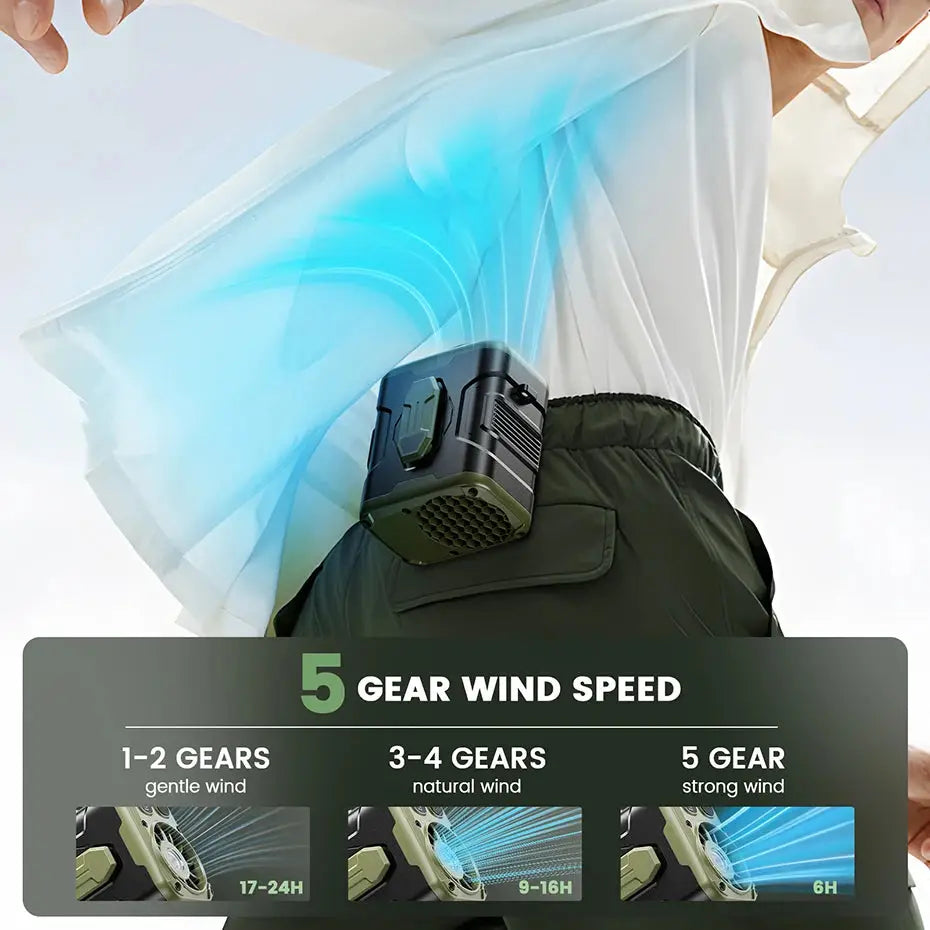 10000mAh Portable Waist Fan with Power Bank – 5-Speed Hanging Neck Cooling Fan with LED Light for Outdoor Work