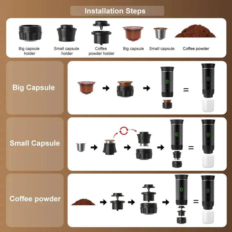 Portable Wireless Coffe Maker 3 in 1 for Home Car and Travel