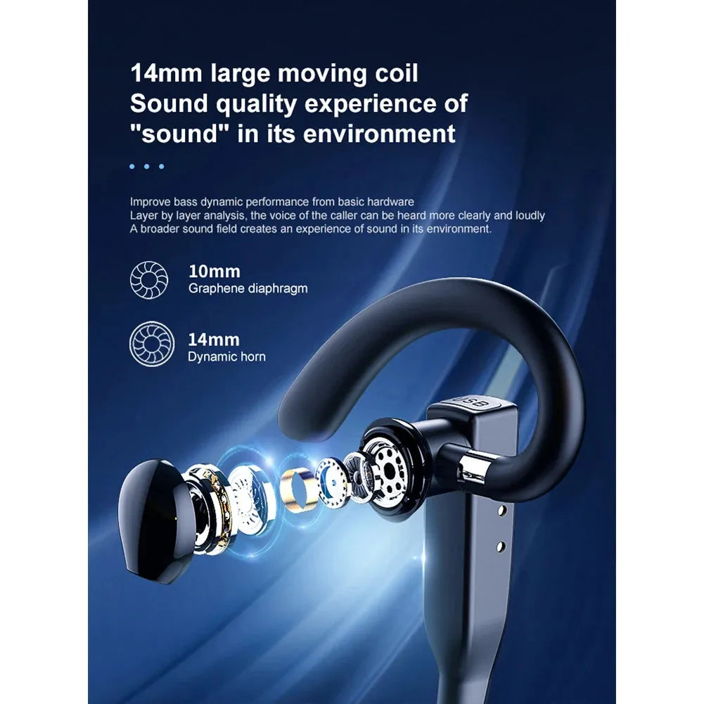 Wireless Headphones Single Ear Bluetooth Headset ENC