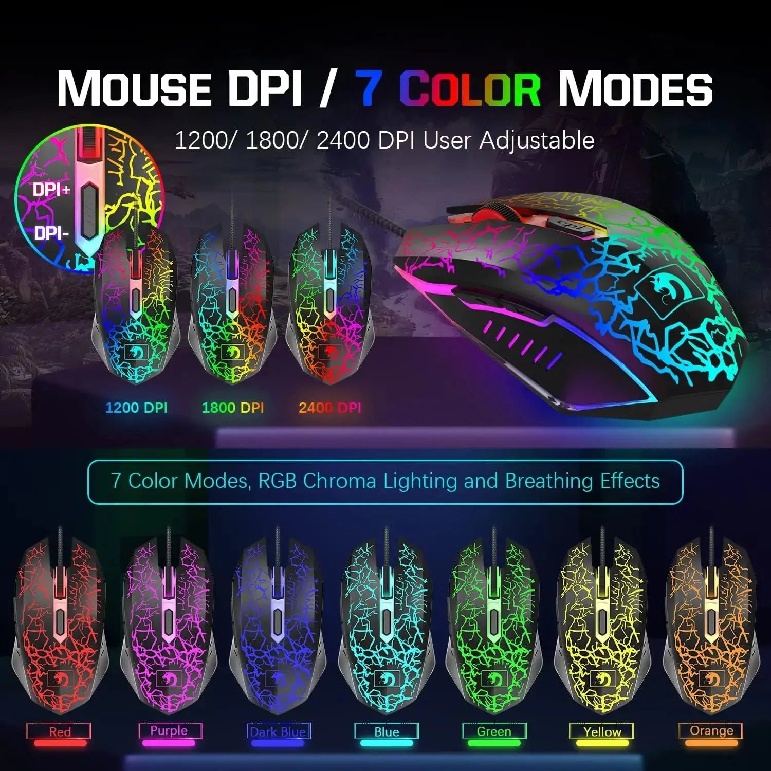 Gaming Combo Set, Wired Keyboard and Mouse with Rainbow LED Backlit and Headset for PC and Console