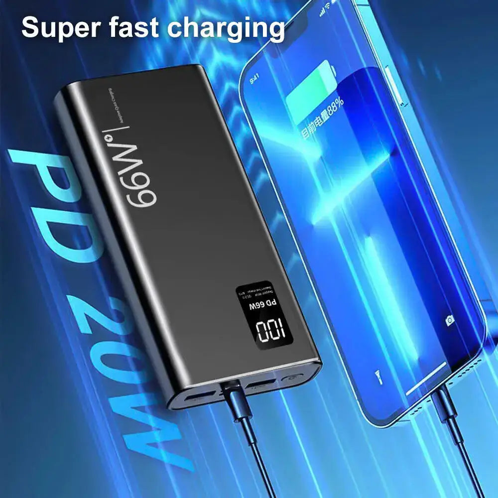 66W Fast Charging Power Bank 20000mAh USB Portable Battery with Two-Way Quick Charge for iPhone & Android