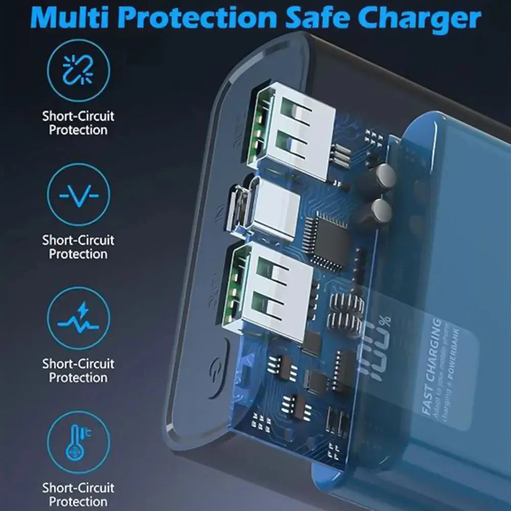 66W Fast Charging Power Bank 20000mAh USB Portable Battery with Two-Way Quick Charge for iPhone & Android
