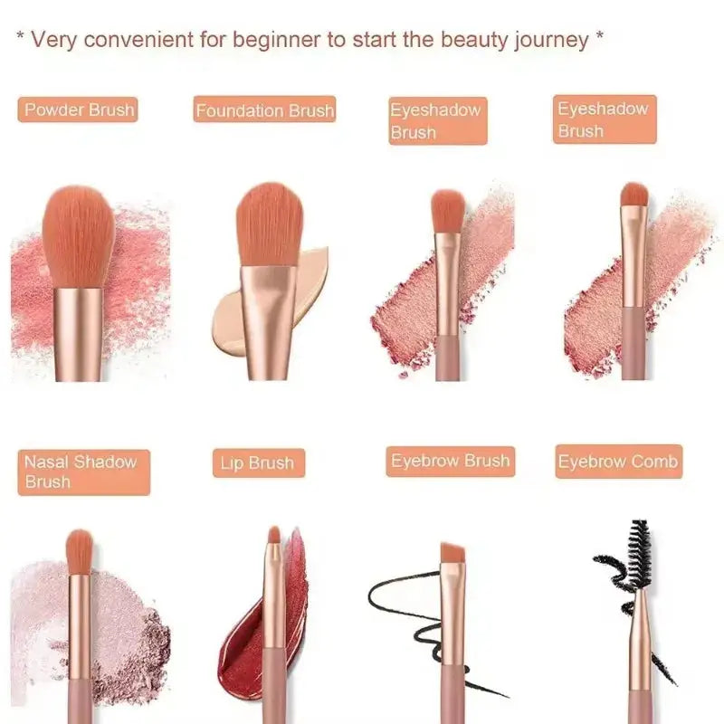 8PCS Makeup Brush Set – Soft Fluffy Eyeshadow, Foundation & Concealer Blending Brushes – Portable Professional Cosmetic Tools