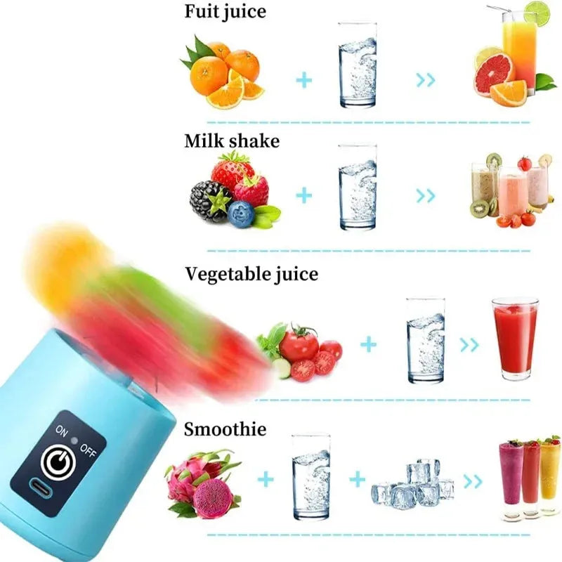 Portable Blender Mini USB Rechargeable Personal Juicer Cup